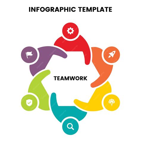 Premium Vector | Teamwork infographic template