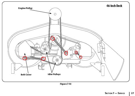 Craftsman 46 mower deck belt diagram