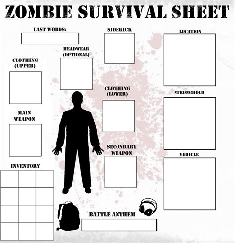 Your Zombie Apocalypse Survival Sheet ! - Fextralife Forum