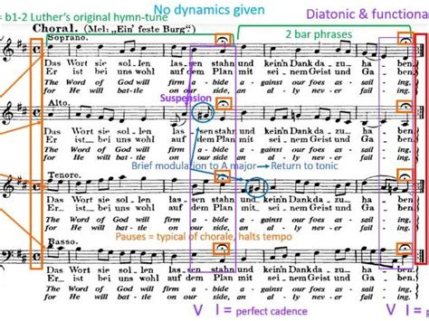 Annotated Score: Edexcel Set Work: Bach Cantata Movement 8 | Teaching Resources