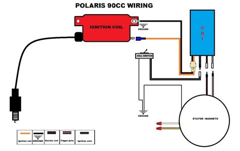 Cdi Ignition Wiring Diagram - Herbalic