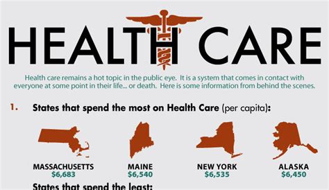 Universal Healthcare Pros and Cons - HRF