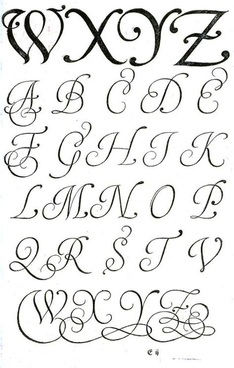 Renaissance | Typography alphabet, Lettering alphabet, Writing styles fonts