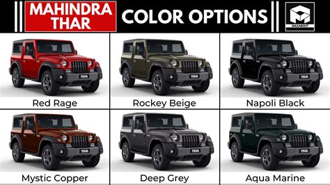 Mahindra Thar Price, Specs, Review, Pics & Mileage in India