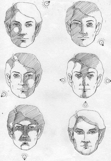 light and shadow... drawing tutorial | Portrait dessin, Dessin de visages, Dessin ombre