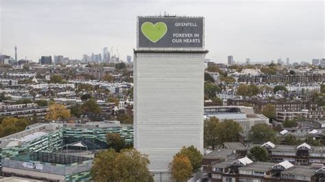 Grenfell Tower fire: Inquiry told firms 'deny responsibility' - BBC News