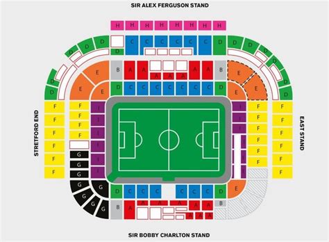 Manchester United FC: Old Trafford Stadium Guide | English Grounds - Football-Stadiums.co.uk