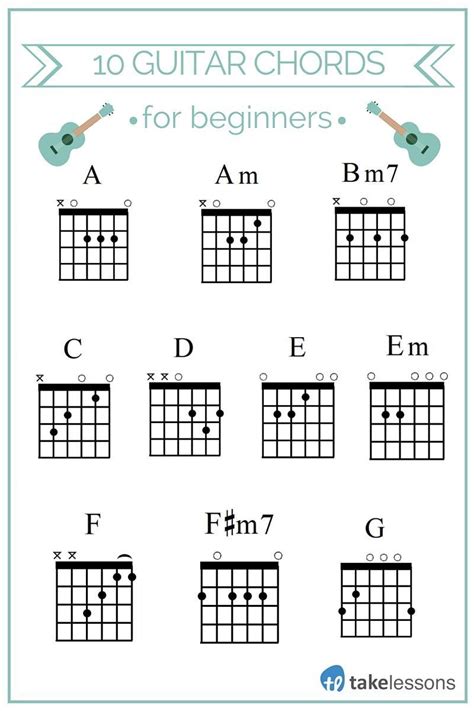 10 guitar chords for beginners #guitarforbeginners #guitarchords | Easy guitar chords, Guitar ...