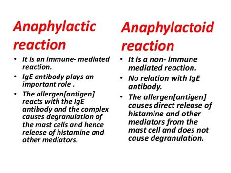 Final anaphylactic reactions and anaphylactic shock