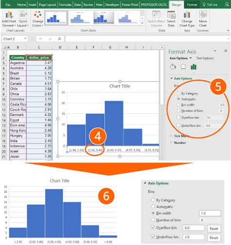 Histograms in Excel: 3 Simple Ways to Create a Histogram Chart!