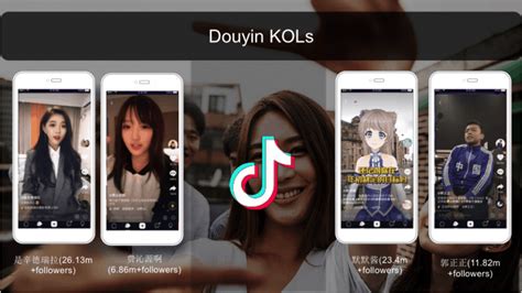 Douyin is becoming the next battleground for brands in China ...