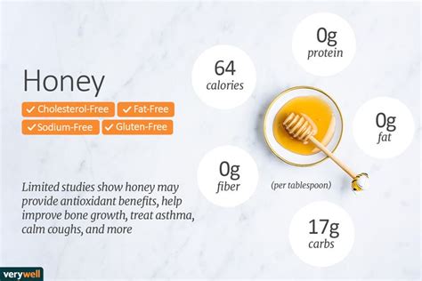 Honey Calories, Carbs, and Health Benefits