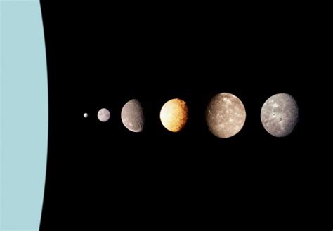 moons of uranus Archives - Universe Today