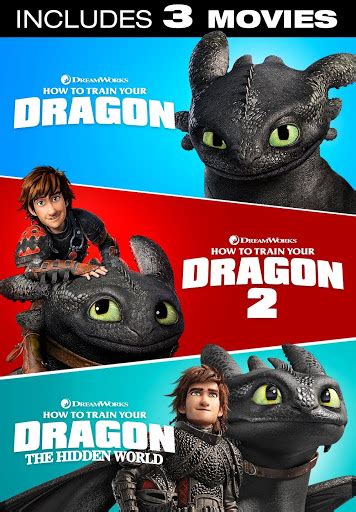 How To Train Your Dragon 3 123Movies - ForbesKallin