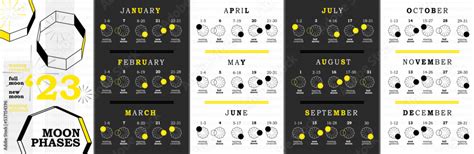 Moon phases calendar 2023. Waning gibbous, Waxing crescent, New moon ...