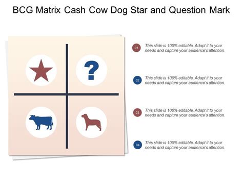 Cash Cow In Bcg Matrix - All About Cow Photos