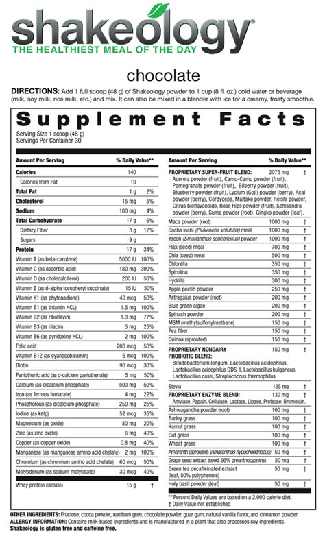 Shakeology Ingredients and Nutrition Facts - UTHFA