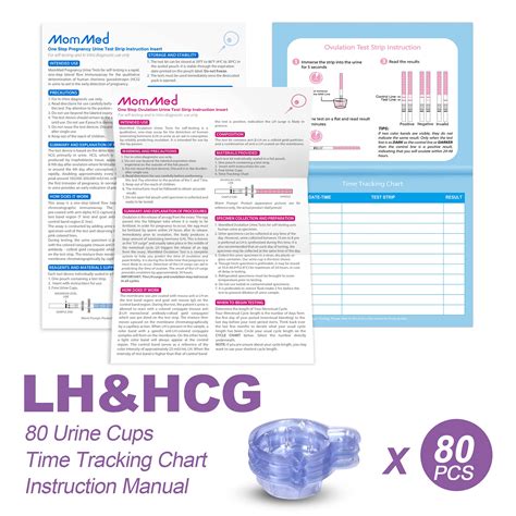 MOMMED Ovulation and Pregnancy Tests, LH and HCG Fertility Test for Women, Includes 20 Pregnancy ...