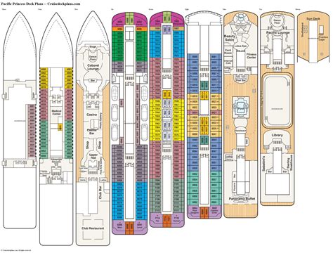 Ruby Princess Ship Deck Plans • Decks Ideas