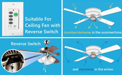 Nexete Universal Ceiling Fan Wall Remote Control, Dip Switch with Adjustable 3 Speed, Light ...
