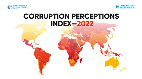 2024 Corruption Perceptions Index - Minni Quintina