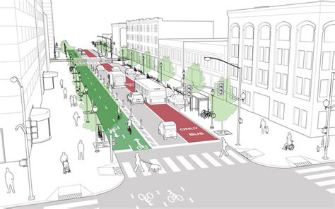 W07 Complete Streets | Urban design diagram, Landscape diagram, Street design