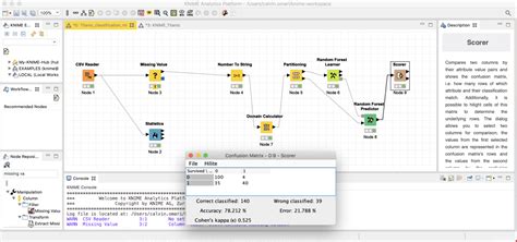 A beginner Machine Learning model using Knime - Random Forest Titanic ...