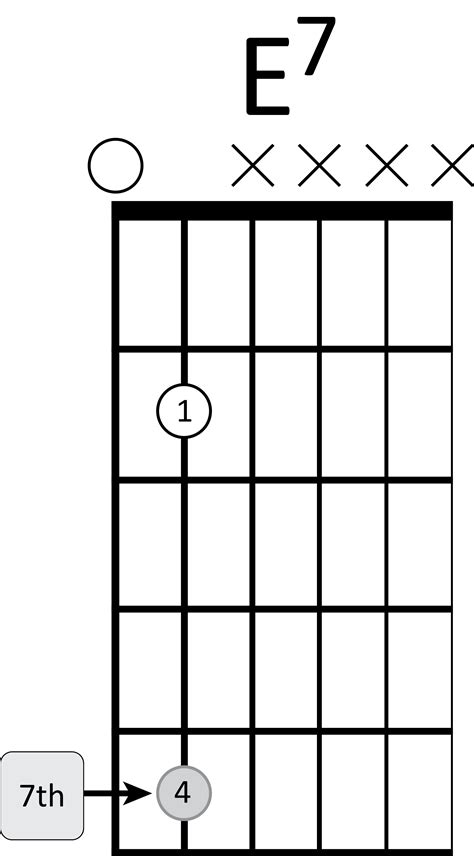 E Open Power Chord Comping - Easy Guitar Online