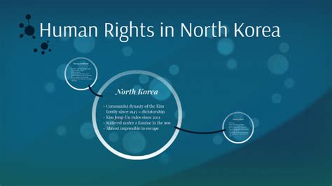 Human Rights in North Korea by on Prezi