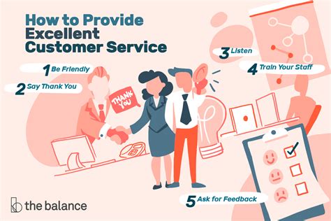 Tips for Providing Excellent Customer Service