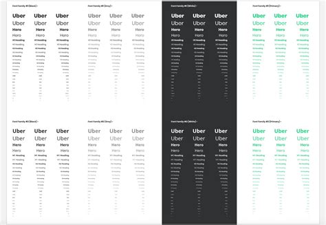 Creating with a Design System in Sketch: Part Two [Tutorial] | by Marc Andrew | Design + Sketch ...