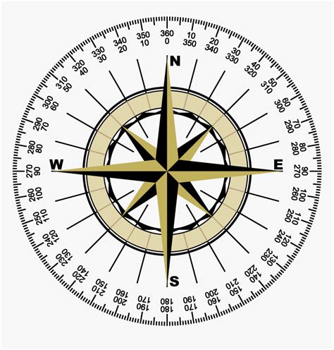 N5DUX Satellite Guide - Tracking