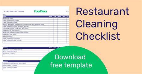 Restaurant Cleaning Checklist | Download Free Template