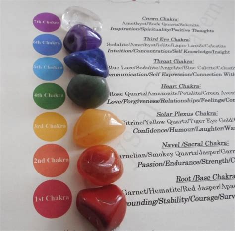 CHAKRA HEALING CRYSTALS 7 HEALING CRYSTALS REIKI HEALING, MEDITATION-in Stones from Home ...