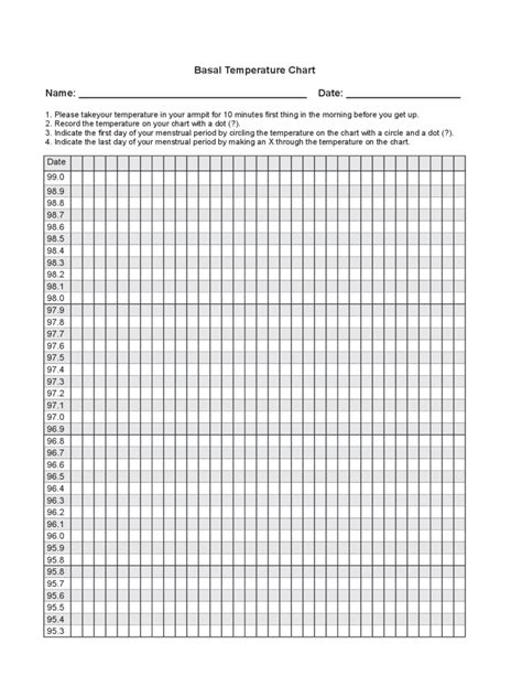 Basal Body Temperature Chart - 6 Free Templates in PDF, Word, Excel ...