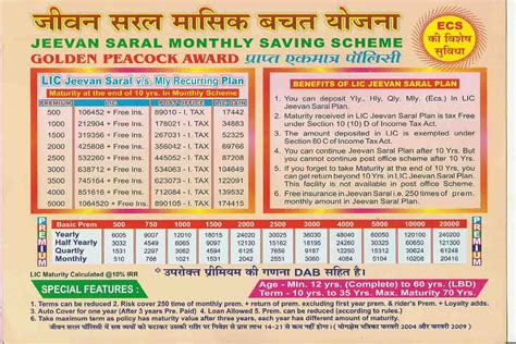 Lic Jeevan Saral Maturity Amount Chart Pdf: A Visual Reference of ...