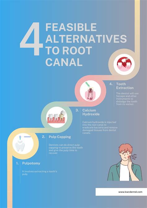 Root Canal Alternatives: 4 Less Invasive Treatments - KWC Dental