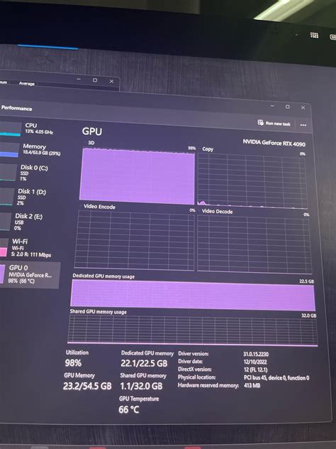 4090 showing only 22.5gb out of 24gb Vram, is this normal? : r/pcmasterrace