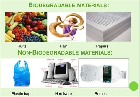 Lesson Plan of Biodegradable and Non-biodegradable Materials General Science Grade V