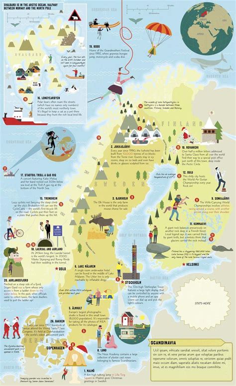 Olden Norway Tourist Map