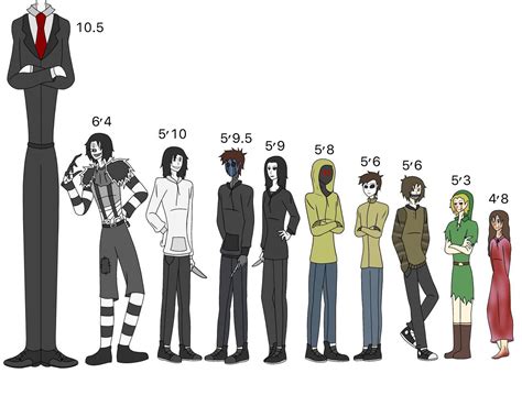 Creepypasta Heights - A Lineup of Characters