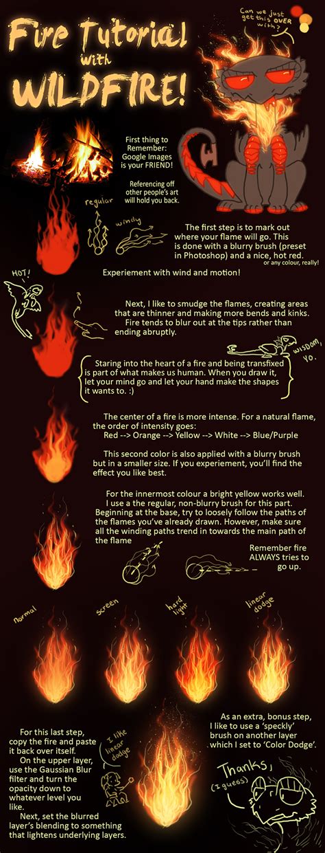 Fire Tutorial with Wildfire by FlightyFelon on deviantART | Digital ...