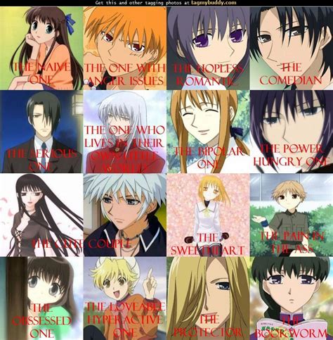 The Many Faces of Kyo Sohma in Fruits Basket