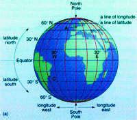 Geography Glossary semester 1 - ROSE