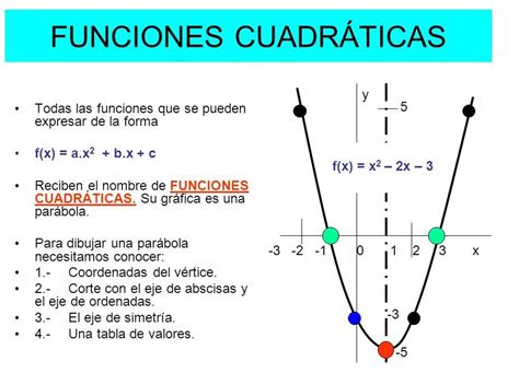 Ejercicios Resueltos 10 Ejemplos De Relaciones Y Funciones