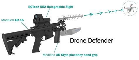 Drone X Flying: Drone Defender Attack Stop Flying