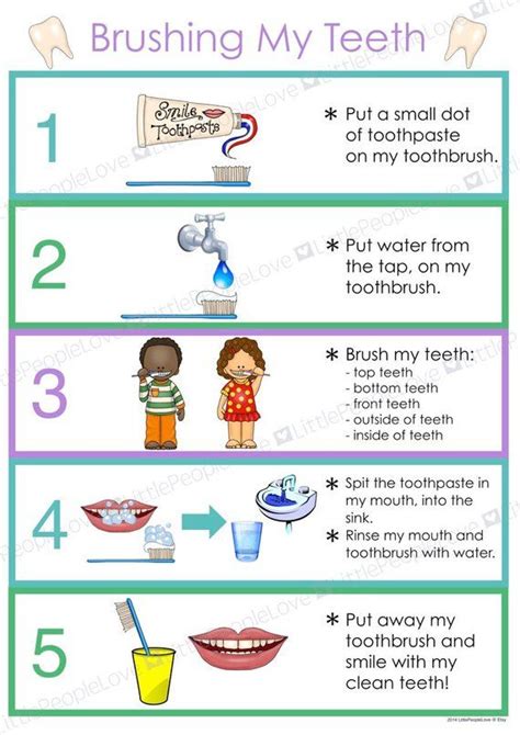 Brushing My Teeth Routine Poster - Etsy | Brush my teeth, Brushing teeth, Brushing teeth activities