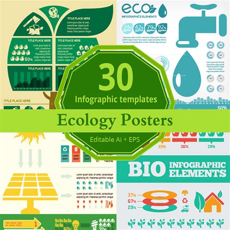 Ecology Poster Infographic Templates on Behance