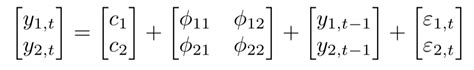 Developing Vector AutoRegressive Model in Python! - Analytics Vidhya