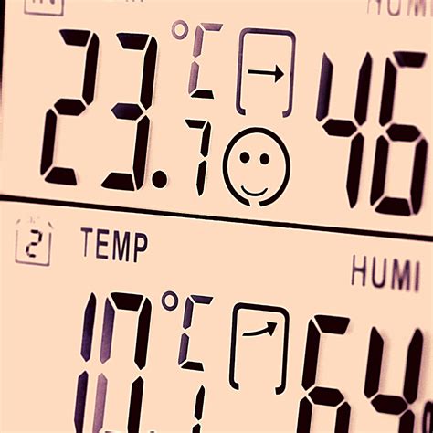 Let's get the Muggy Meter! - Clarksville Heating & Air